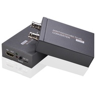 AHD / TVI / CVI / CVBS ไปยัง HDMI Video Converter Adapter จอแสดงผล Full HD 1080p สำหรับกล้อง IP รักษ