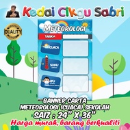 SCHOOL METEOROLOGY (CUACA) BANNER (LARGE SYSTEM!)
