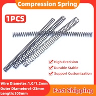 1PCS Compression Coil Spring Return Spring 65MN Steel Pressure Springs Wire Diameter 1.0/1.2mm OD 6-