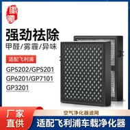 Boxuan Adapt to Philips Car Air Purifier Filter GP5202 5201 6201 7101 3201