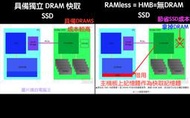 (371)省錢＋長知識 - SSD的技術精進？＝還是腦殘發展 加速 Mac&amp;PC 故障死亡的SSD