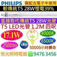PHILIPS 飛利浦 CorePro InstantFit HF T5 17.1W LED 光管 CRI 80 4000K 中性光 / 6500K 白光 2500流明 1.2M 四呎（直接代替傳統T