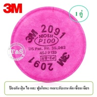 3M 2091 กรองผ้าฝ้าย ตลับกรอง งานเชื่อม ตลับกรองฝุ่น แผ่นกรองไอ ฟูมโลหะ P100 ใช้ร่วมกับหน้ากากป้องกันแก๊ส 7502 6200 ชิ้น รับประกันของแท้ (คู่)