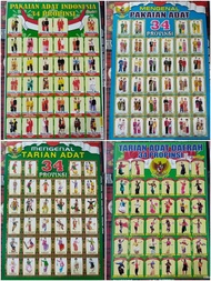 POSTER KARTON PAKAIAN ADAT | POSTER TARIAN ADAT | POSTER UPACARA ADAT | POSTER SENJATA TRADISIONAL 3