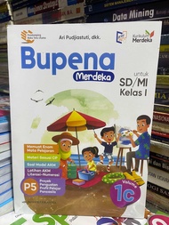 Bupena Kelas 1C Erlangga