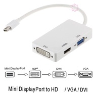 Mini Display Port TO HDMI+VGA+DVI MINI DP TO HDMI+VGA+DVI