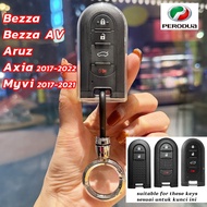 Perodua Bezza Aruz 2025 2026 transparent car key case Myvi 2017-2021 Axia 2017-2022 car keychain key