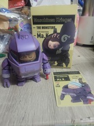 The Monsters Ma.K 盲盒(LaBuBu x 橫山宏 盲盒)