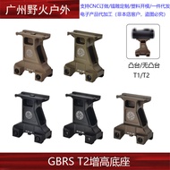 [GBRS T2 Heightened Base] GBRS GROUP LERNA MOUNT KIT Bracket