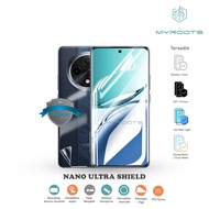 Hydrogel Anti Spy Privacy Matte Oppo F29 F27 F19 Pro Plus + 4G 5G Nano Ultra Shield Myroots