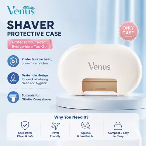 Gillette Venus GLVBHK Razor Blade Cover Shaver Head Guard with Drain Holes Quick Dry Ventilation Sto