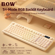 BOW K820BU/K820BDL Wired Tri-mode Keyboard RGB Backlit Colorful Light Office Gaming For Laptop Table