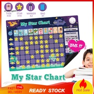 1 Set Reward Chart Good Behavior Reward Sticker Chart Kit Children Development Reward System for Kid