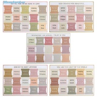 SEPTEMBER Bible Index, Writable 5 Sheet Bible Sticker, Personalized Paper Tabs Removable Easy Read B