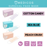 MEDICOS Sub Micron Surgical Face Mask - Ultrasoft Medicos