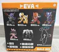 SOSKILL 聖斯基 EVA 拼裝盲盒系列 Mark 6 六號機