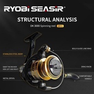 TS RyobiSeasir DK 1000-7000 Series Reel Pancing SEASIR Full Besi Semua