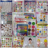 kids wall chart educational chart