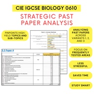 Cambridge IGCSE Biology 0610 Strategic Past Paper Analysis | Prioritize with Data-Driven Insights