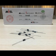 ZL99 RECTIFIER DIODE DIODE 1N4002 1N 4002 IN4002 IN 4002 1A 100V