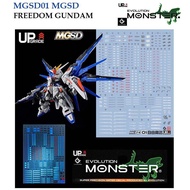 ดีคอลน้ำ [MONSTER EVO] MGSD 01 SEED ZGMF-X10A FREEDOM GUNDAM MGSD FLUORESCENT WATER DECAL HIGH PRECI