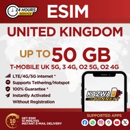 eSIM United Kingdom UK 3/5/10/20 GB Data | 15/30 Days | eSIM Roaming | eSIM Travel | eSIM Inggris