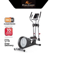 Fitness Concept: Proform Ergostride Elliptical