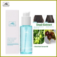 ⭕ ∯ ✷ Bremod Rebonding Set Keratin Silky Strightening Smooth Hair 800ml Original Rebond Cream Smoot