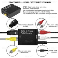 Audio converter from TV to amplifier - TV audio optical converter (Optical Amplifier with audio port