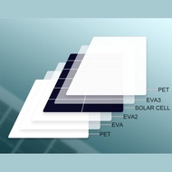 【SUNYLF HOT】Solar Panel Charger Kit 10W Portable Solar Panel USB Charging Outdoor Camping