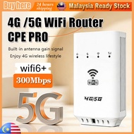 High Speed ​​4G 5G CPE Router Wifi 6 Access Point SIM Card Signal Booster
