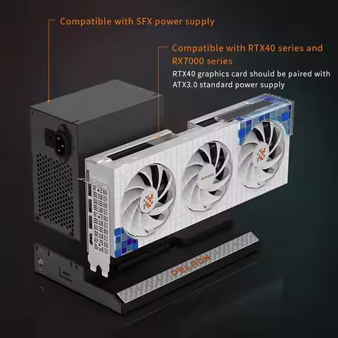 PELADN Link S-2 OCulink Graphics Docking Station ATX 24pin Max Support RTX4090 RX7900XTX Game PCIex1