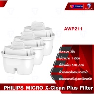 PHILIPS Micro X- Clean Plus AWP210 / AWP211ตลับกรองน้ำ เหมาะสำหรับเหยือกกรองน้ำ AWP2937WH/AWP2937WHT