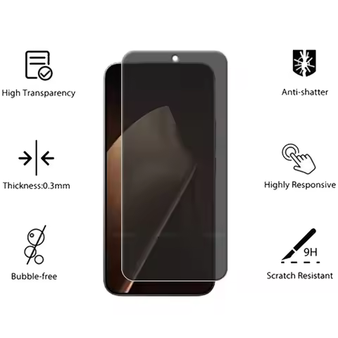4/3/2/1Pcs For Xiaomi 15T Pro Glass For Xiaomi Mi 15T Pro Tempered Glass 9H HD Privacy Anti-Spy For 
