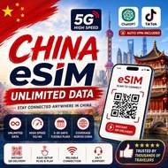 China 5G eSIM Unlimited Data | Auto VPN | Instant QR Delivery