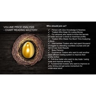 Volume Price Analysis - VPA Chart Mastery (Advance Wyckoff)