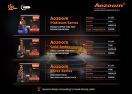 AOZOOM SUPER BRIGHT HIGH POWER FOCUS LED WITH CANBUS 100% ORIGINAL