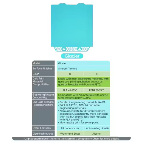 BIQU Panda Build Plate Cryogrip Pro Glacier Fine Textures Spring Steel Double Sided Textured For Bam