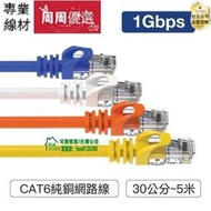 【高品質-放心下標】CAT6 高速網路線 公分~5米 CAT.6 網路線 RJ45 福祿克認證 轉接線