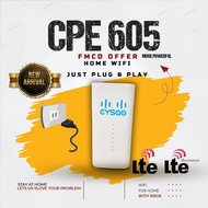 WiFi Router Sim Card Modem 5G Pro CPE B605 Hotspot Data 100GB *NO CONTRACT*