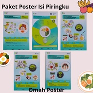 My Plate-Filled Poster Package - Breastfeeding Mothers - Ages 6-8 Months - Ages 9-11 Months - 12-23 