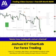 Joshua ICT ChartLab | Learn Trading Course