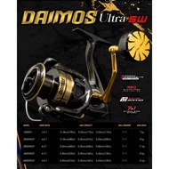 Reel Daido Daimos Ultra SW/Salt Water Power Handle Carbon