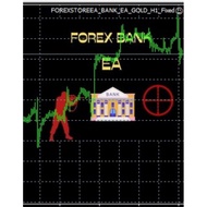 BANK EA / FOREX BANK EA GOLD H1 (MT4)