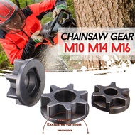 CYMX M10/M14/M16 Replacement Bracket Durable Part Attachment Kit Angle Grinder