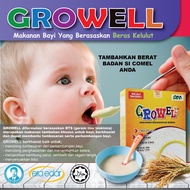 [Baby Weight Gain] GROWELL – Baby Food Increases Appetite Weight Growell