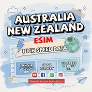 Australia,New Zealand eSIM Unlimited | Instant 24h Email Delivery | High Speed Data Australia,New Ze