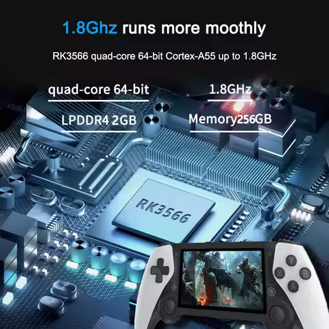 M28 Retro Handheld Game Console, 7.1 inch LCD HD Screen 30+ Emulators,128G 4000mAh PS2 3D Dual Analo