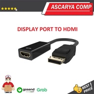 CONVERTER DISPLAY PORT TO HDMI, DP TO HDMI, DISPLAY PORT TO HDMI