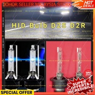 Xenon HID 55W Headlight Head Fog Lamp H4 H7 H11 H8 H1 H3 HB3 HB4 D1S D2R D3 D DC 12V Light Bulb Ball